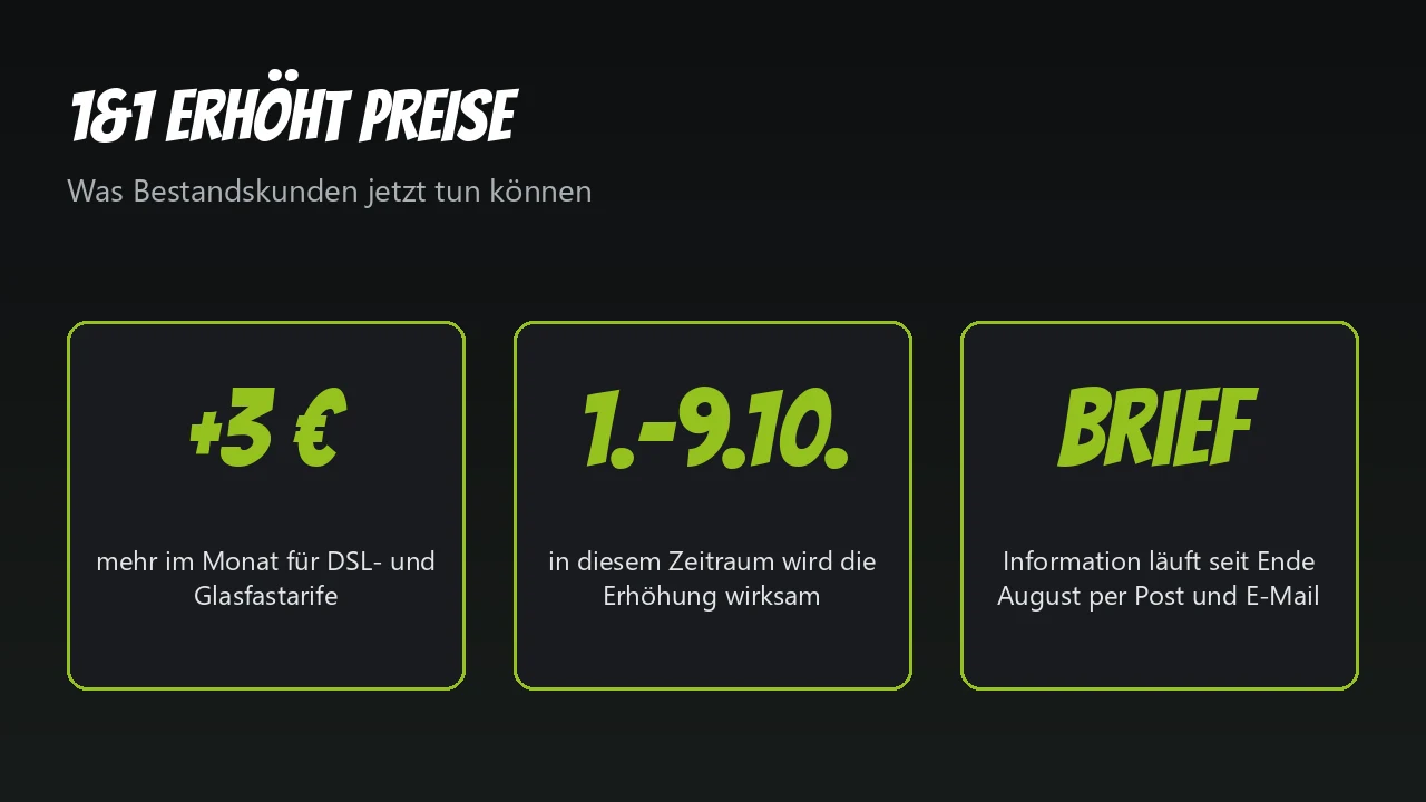 Grafik: drei Euro mehr, wirksam 1. bis 9. Oktober, Information per Brief und E-Mail