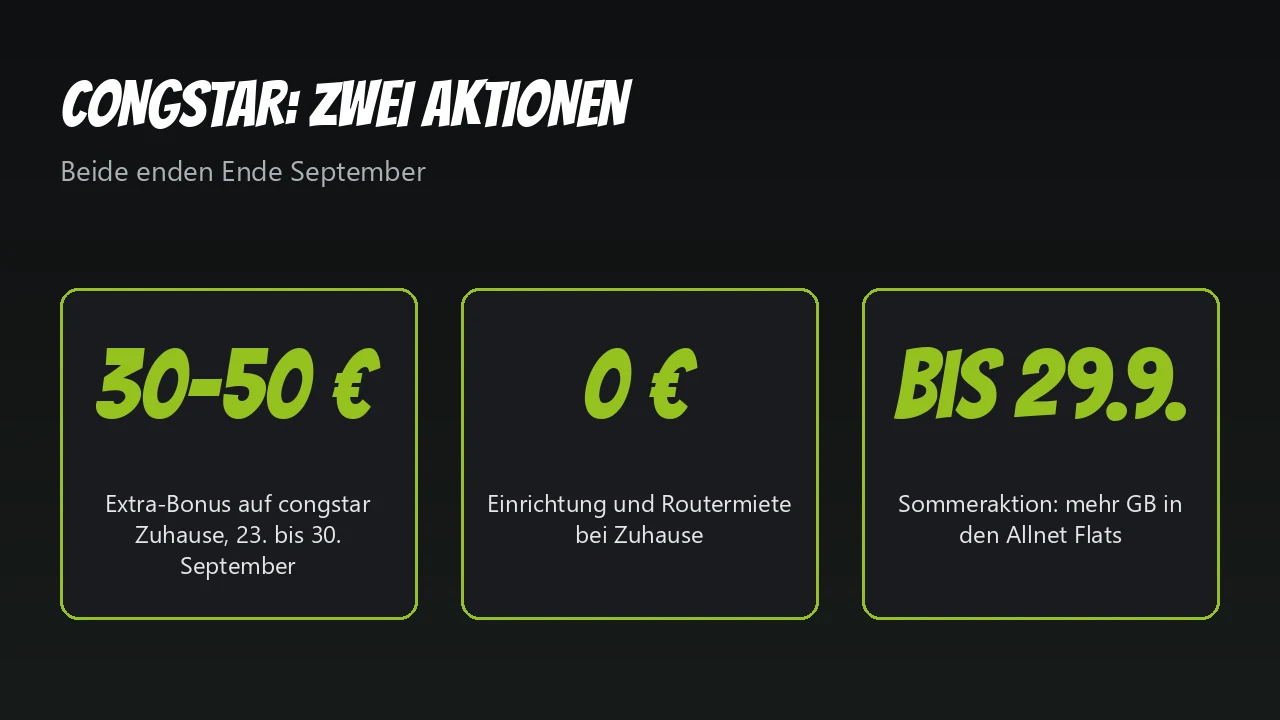 Grafik: congstar Aktionen, 30 bis 50 Euro Bonus, 0 Euro Einrichtung, Sommeraktion bis 29. September