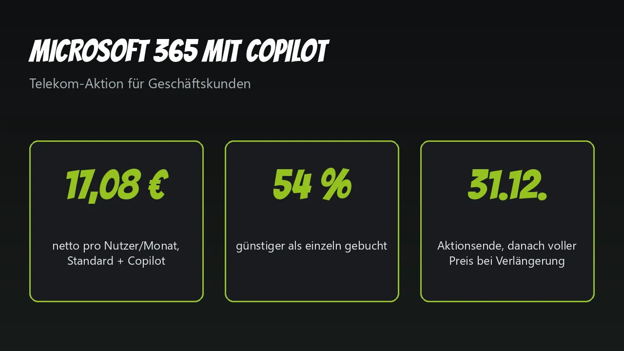 Grafik: 17,08 Euro netto pro Nutzer und Monat, 54 Prozent Rabatt, Aktion bis 31. Dezember